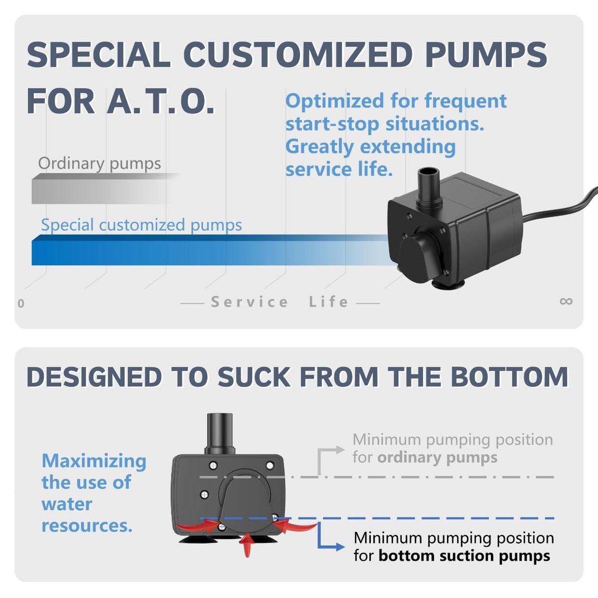 Aquarium Auto Top Off System L3522