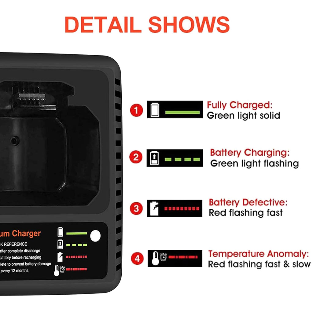 40V Battery and Charger P47609