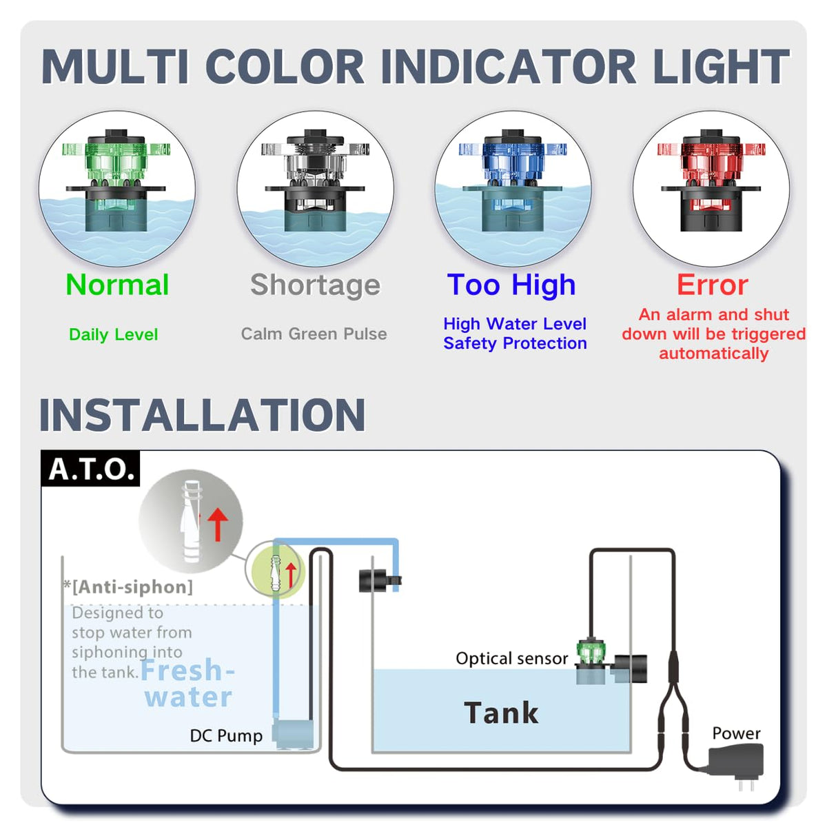 Aquarium Auto Top Off System L3522