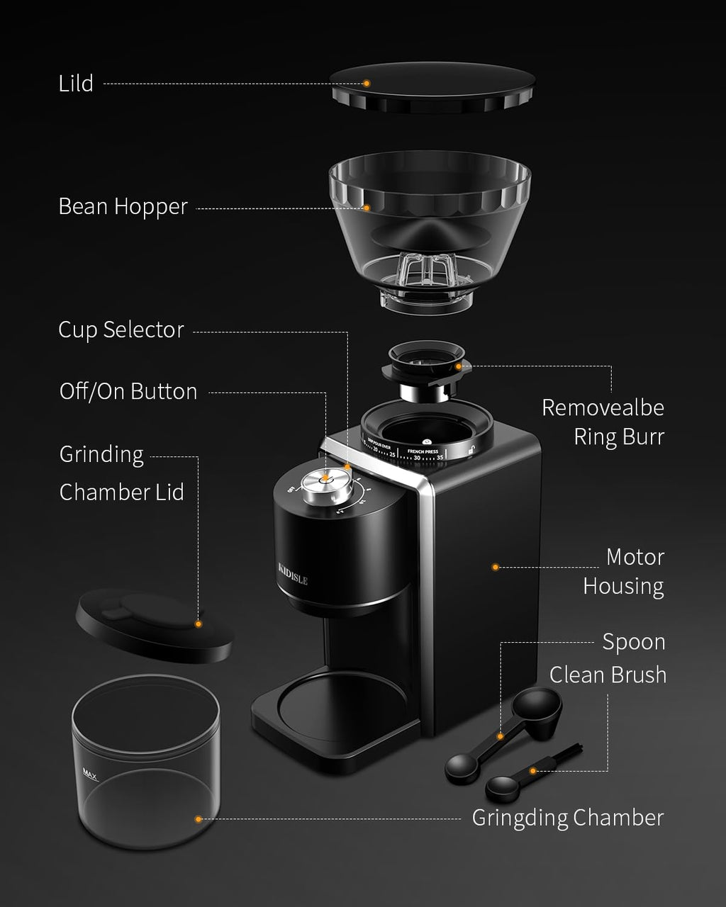 Conical Burr Electric Coffee Grinder 35 Settings Black M598968