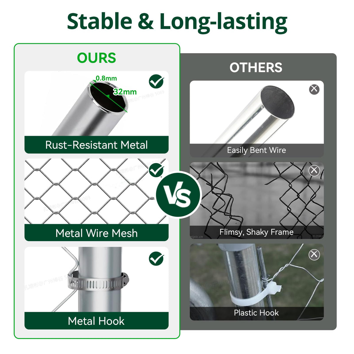 6.5x6.5ft Large Outdoor Dog Kennel N130
