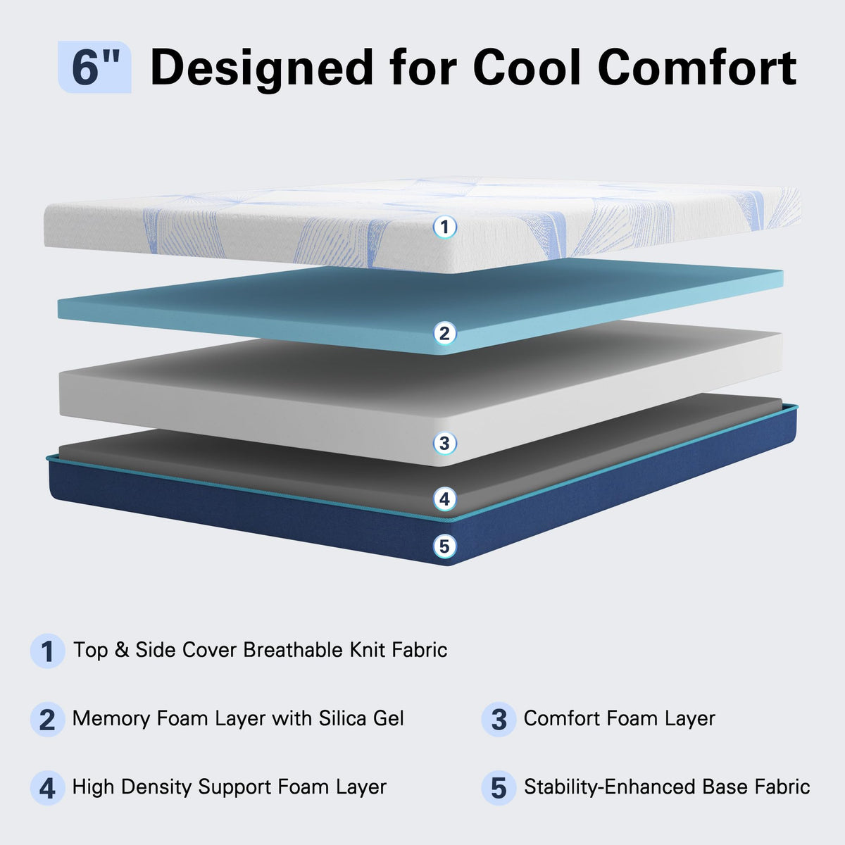 6 Inch Gel Memory Foam Twin Size Mattress Y2713