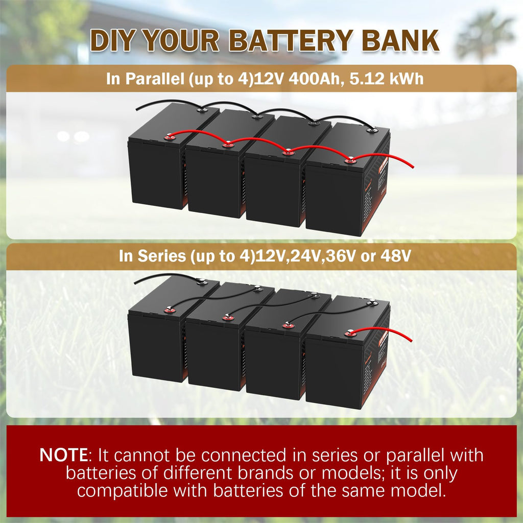 12V 100Ah LiFePO4 Lithium Battery, 100A BMS Deep Cycle Battery with Low Temp Cut Off, 2 Pack S711
