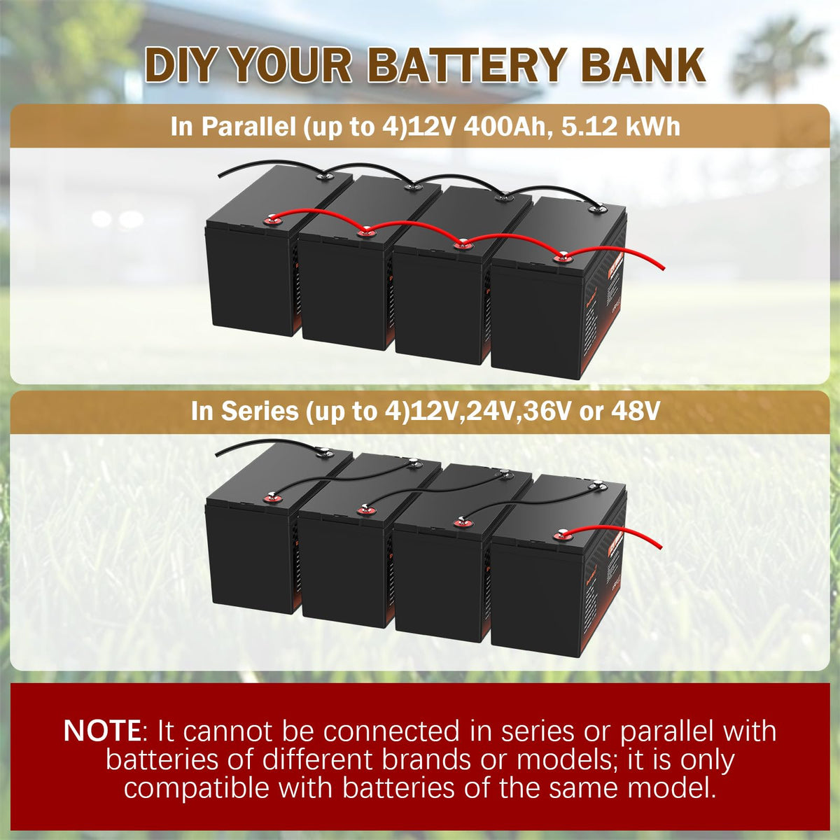 12V 100Ah LiFePO4 Lithium Battery, 100A BMS Deep Cycle Battery with Low Temp Cut Off, 2 Pack S711