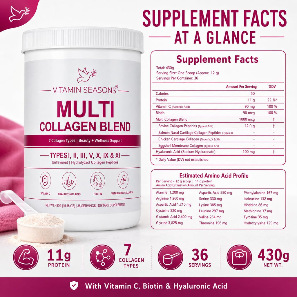 Unflavored Hydrolyzed Collagen Peptides Powder 15.16 oz J6237
