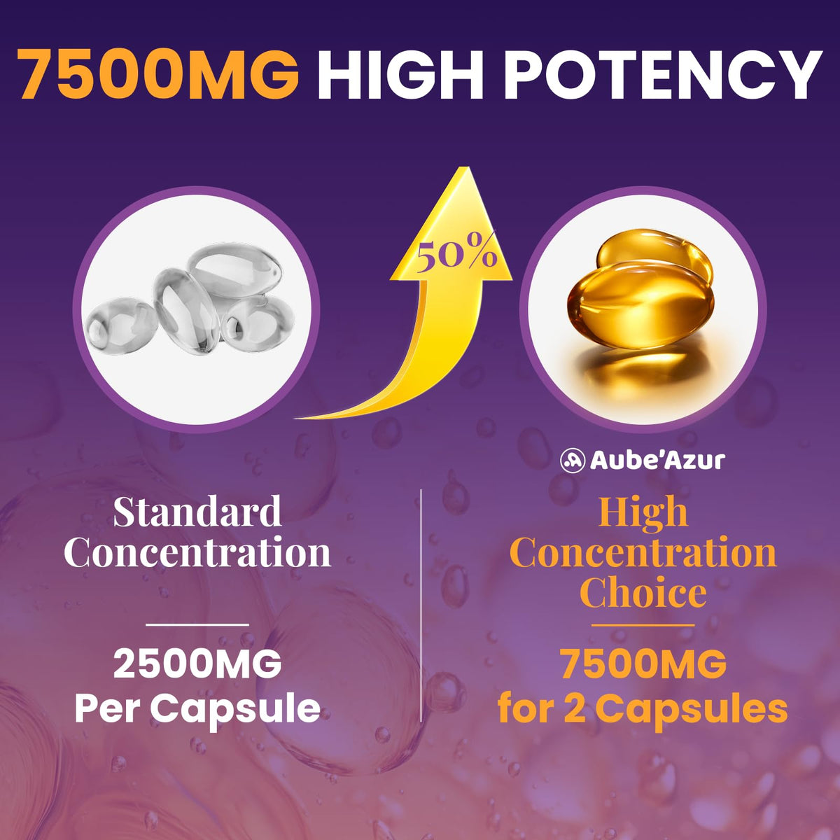 Aged Garlic Extract Capsules 7500mg 180 Softgels W650