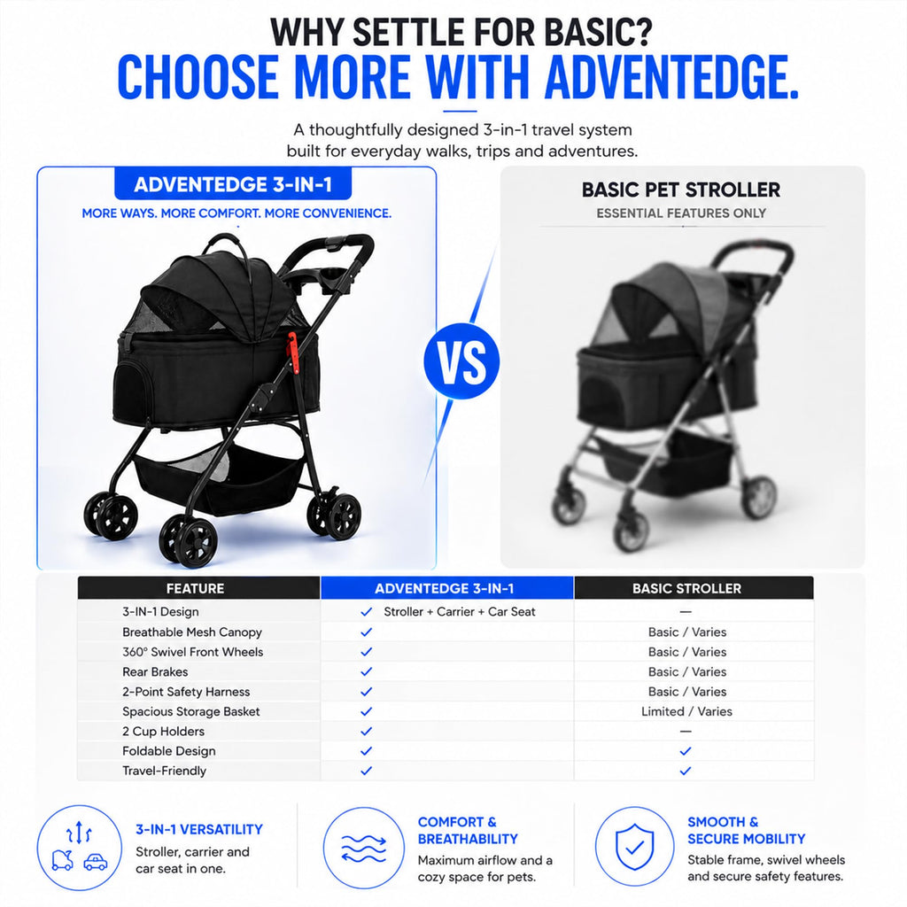Foldable Pet Stroller with Cup Holder T392