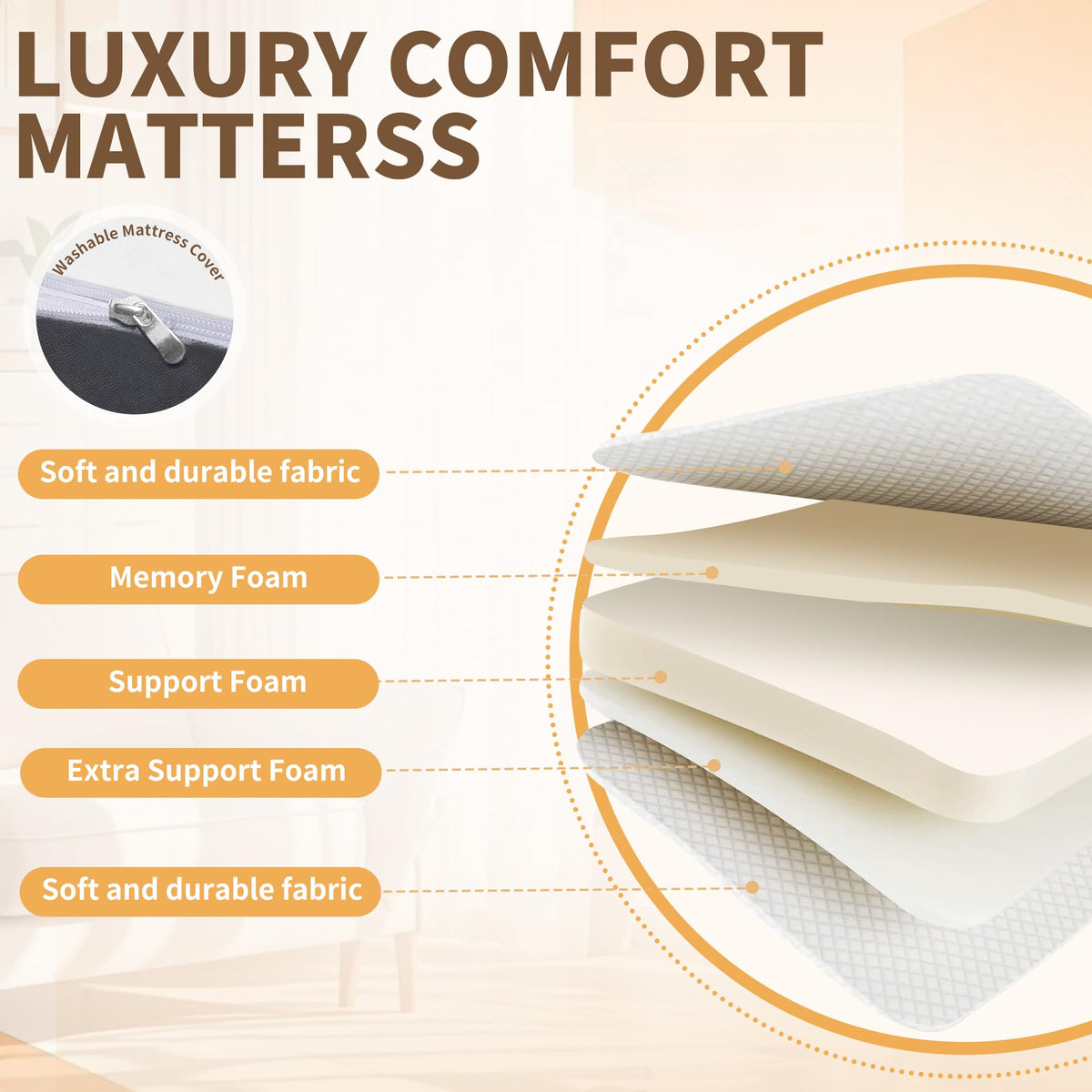 Folding Bed with Mattress, Twin Size, Portable Rollaway Bed on Wheels with Memory Mattress and Metal Frame J388