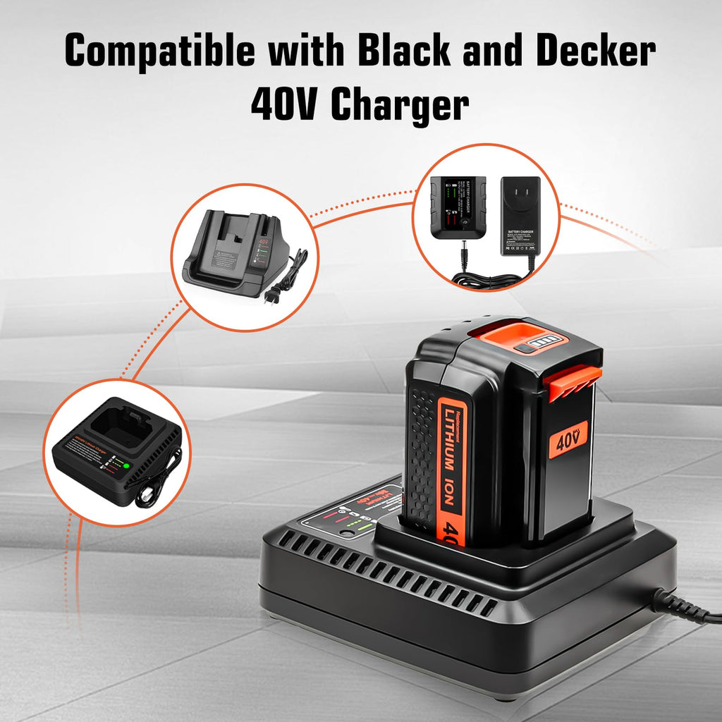 40V Battery and Charger P47609