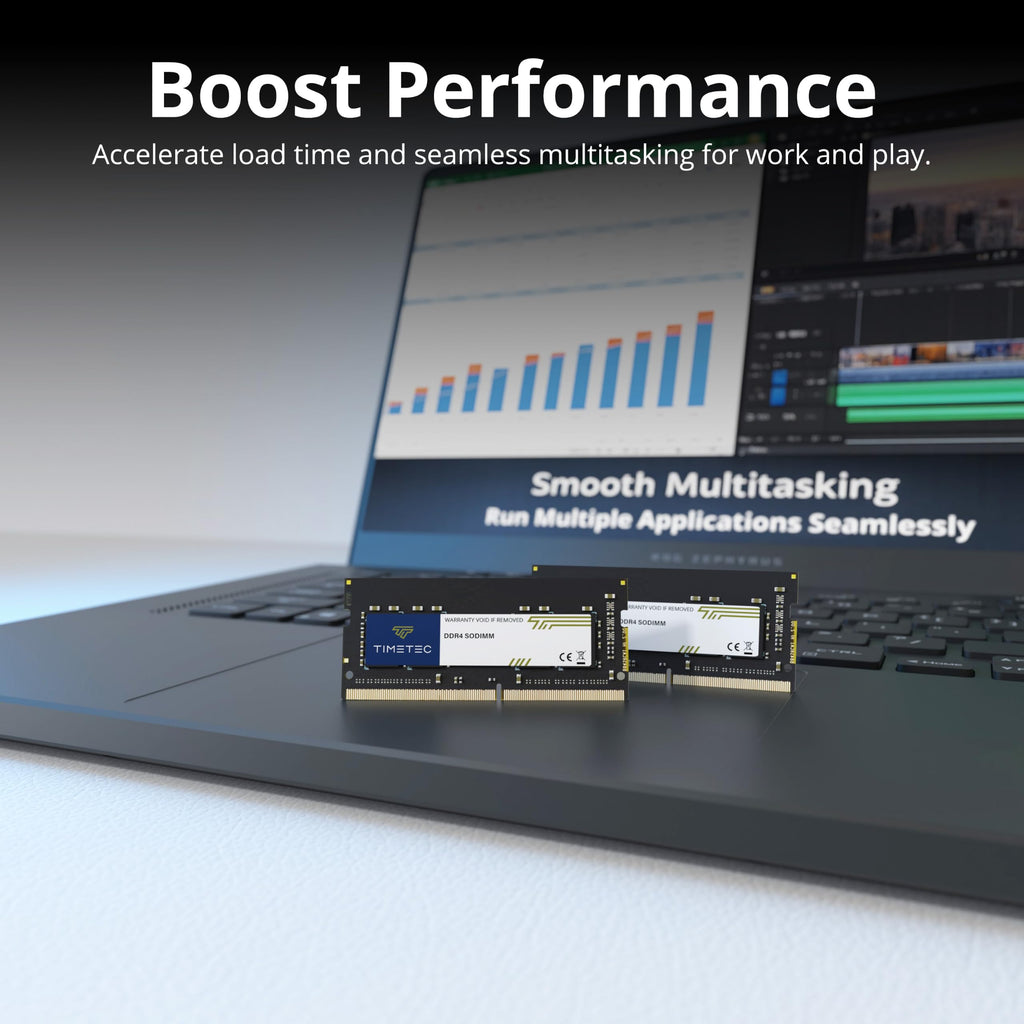 16GB Kit DDR4 2400MHz SODIMM Laptop RAM K64247