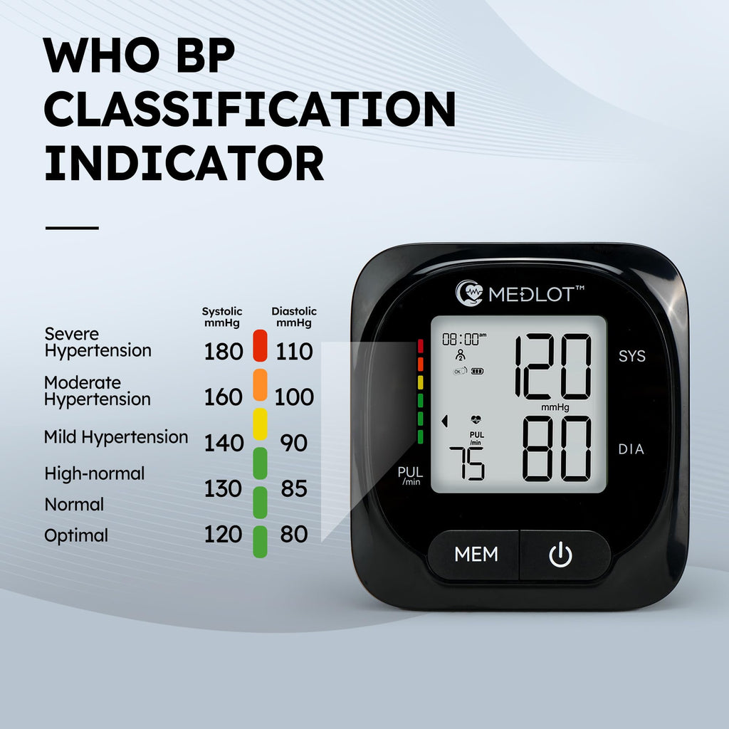Automatic Upper Arm Blood Pressure Monitor with Adapter and Storage Bag R4840
