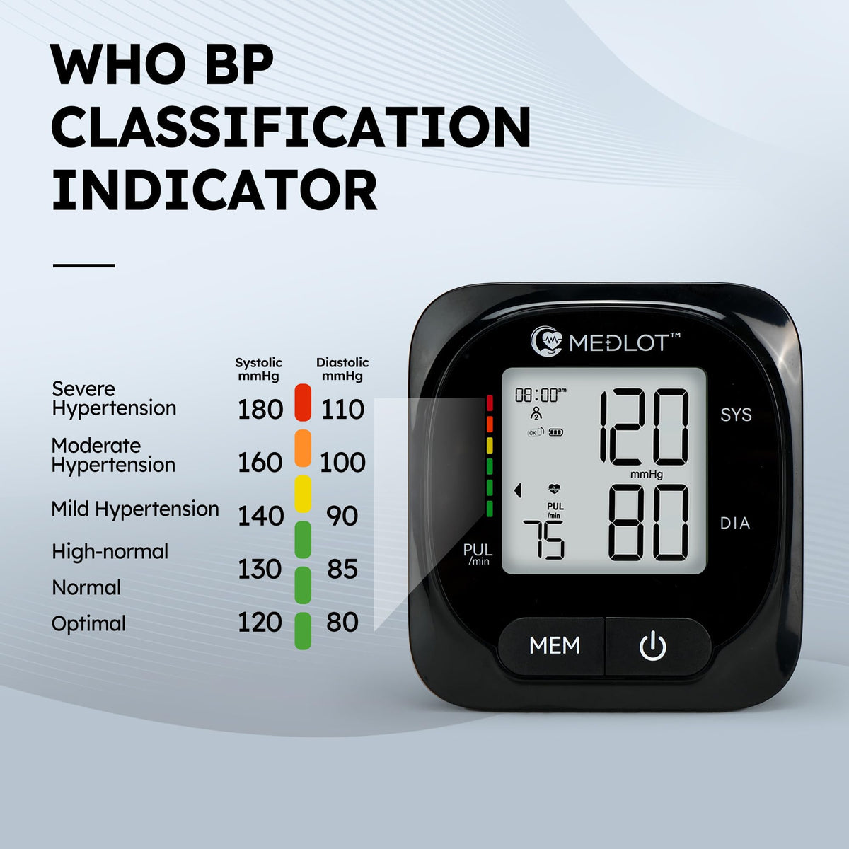 Automatic Upper Arm Blood Pressure Monitor with Adapter and Storage Bag R4840