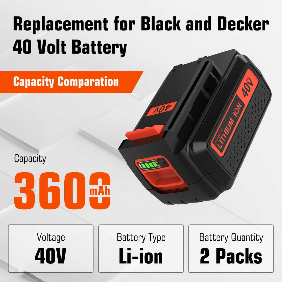 40V Battery and Charger P47609