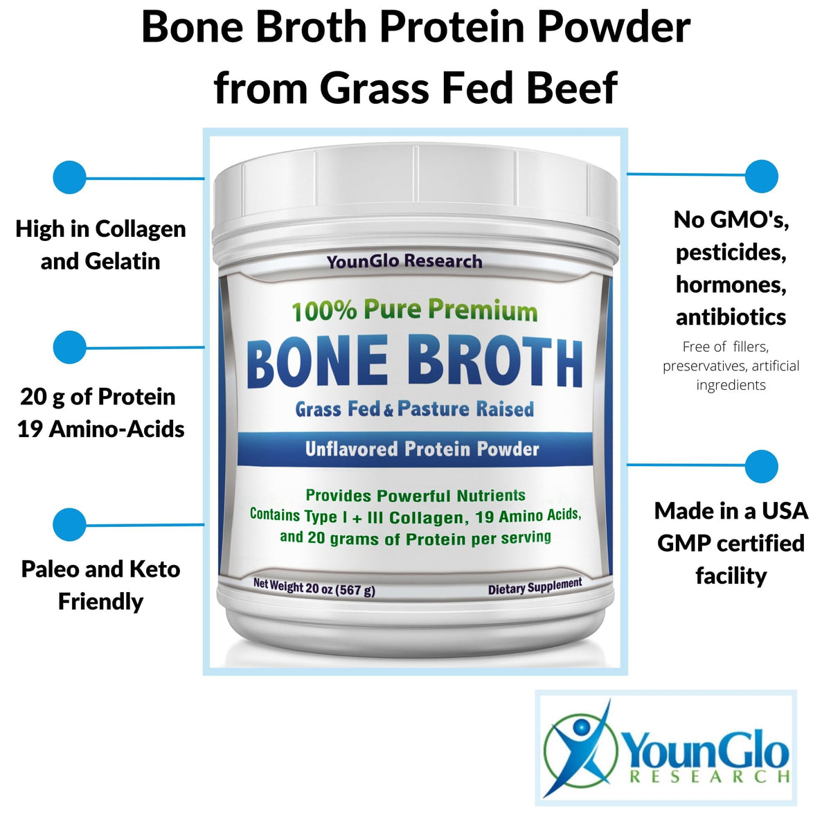 Beef Protein Powder 1.25 lb Unflavored T97267