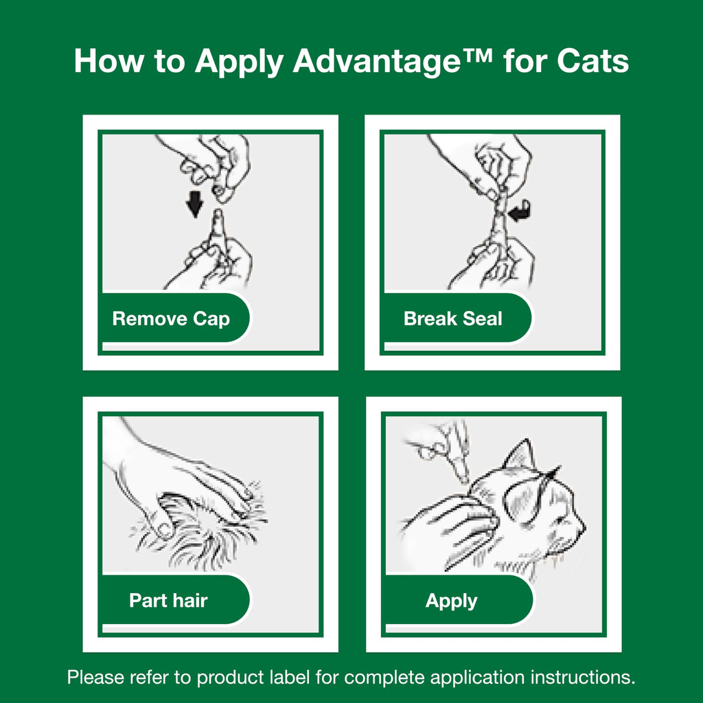 Topical Cat Flea Treatment and Prevention for Small Cats 2-9 lbs K1620