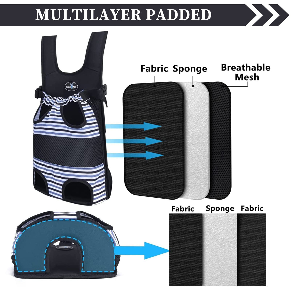 Adjustable Pet Carrier Backpack T299