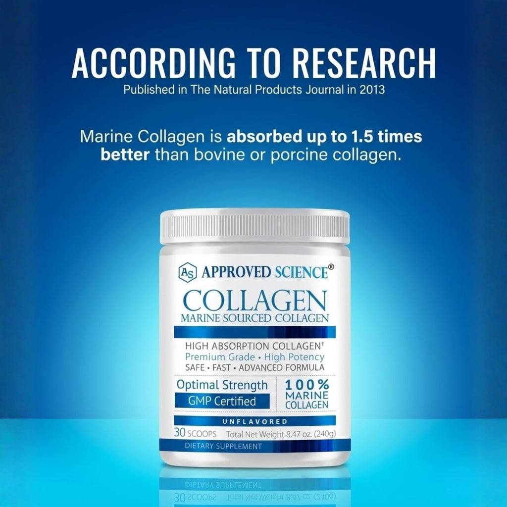 Unflavored Hydrolyzed Collagen Peptides Powder I4376
