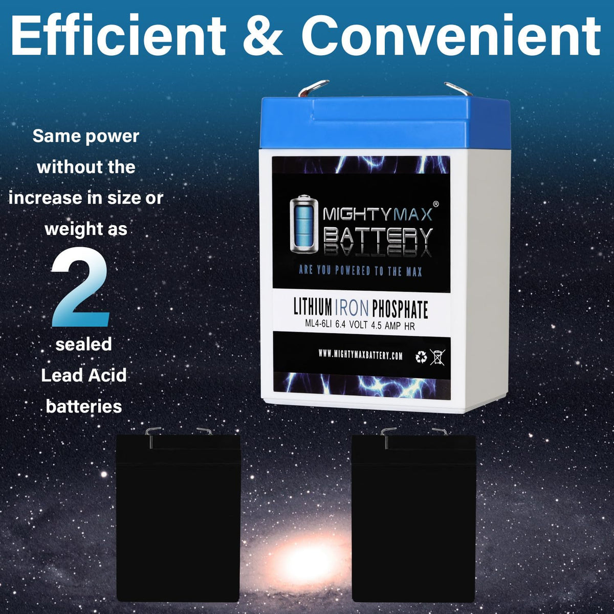 6V 4.5AH Lithium Replacement Battery J513