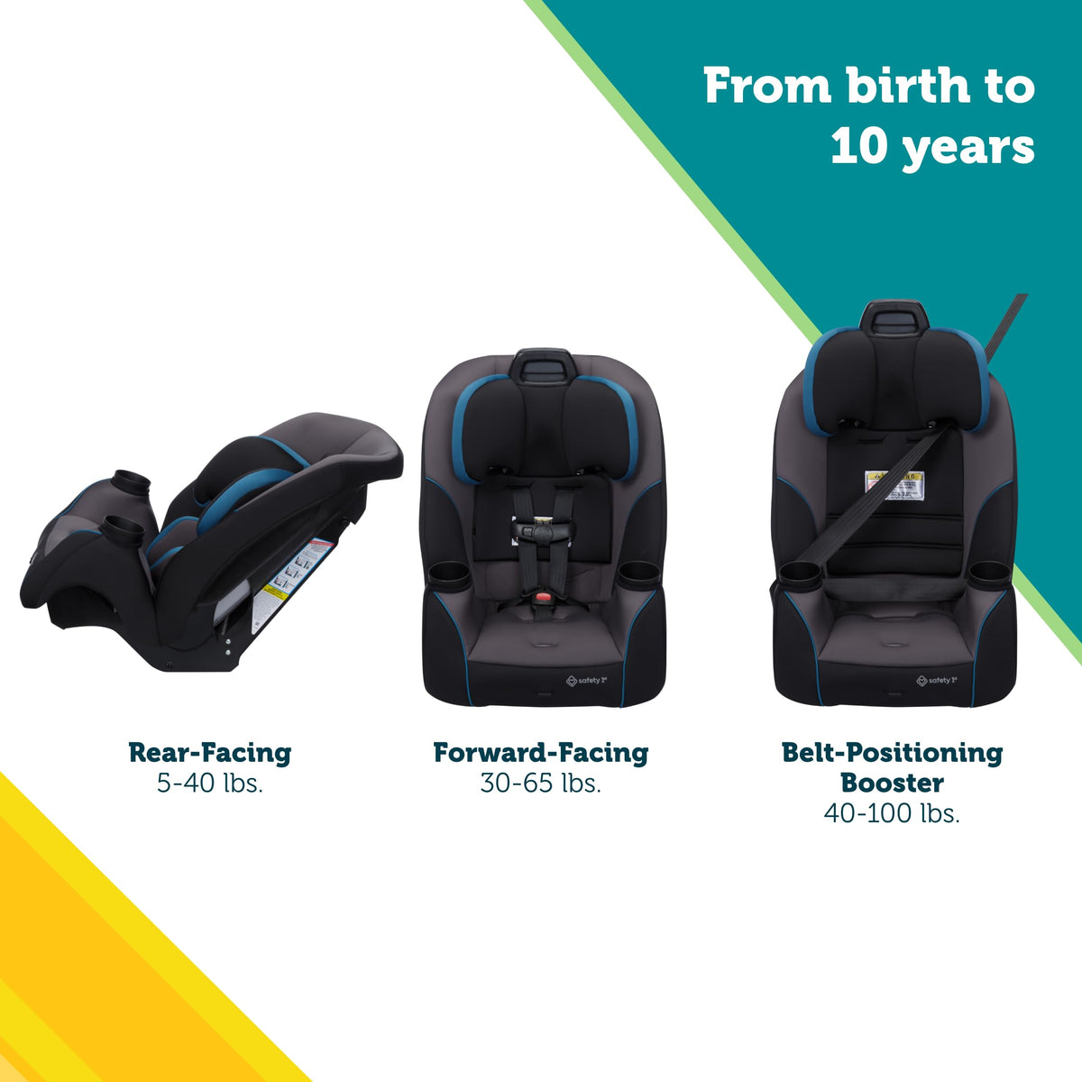 All-in-One Convertible Car Seat M374
