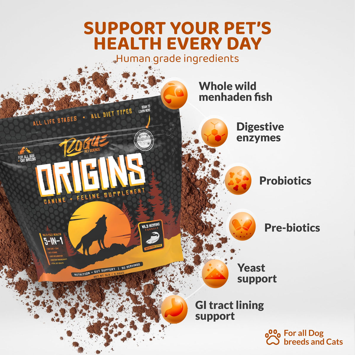 5-in-1 Dog Supplement Powdered Food Topper with Omega 3 Fish Oil 5 lbs U83567