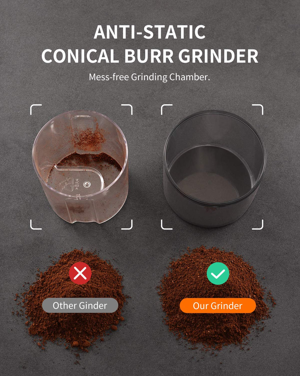 Conical Burr Electric Coffee Grinder 35 Settings Black M598968