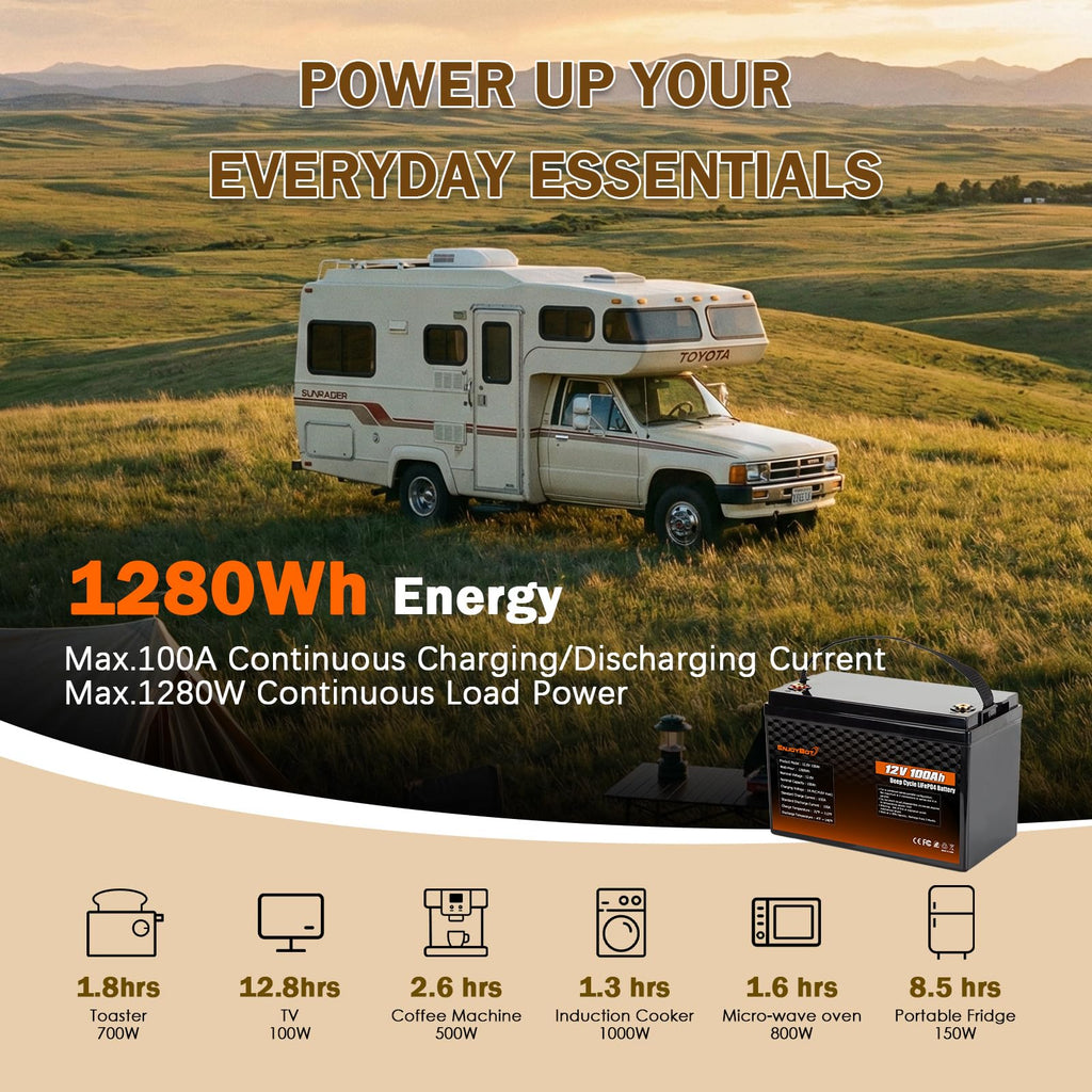 12V 100Ah LiFePO4 Lithium Battery, 100A BMS Deep Cycle Battery with Low Temp Cut Off, 2 Pack S711