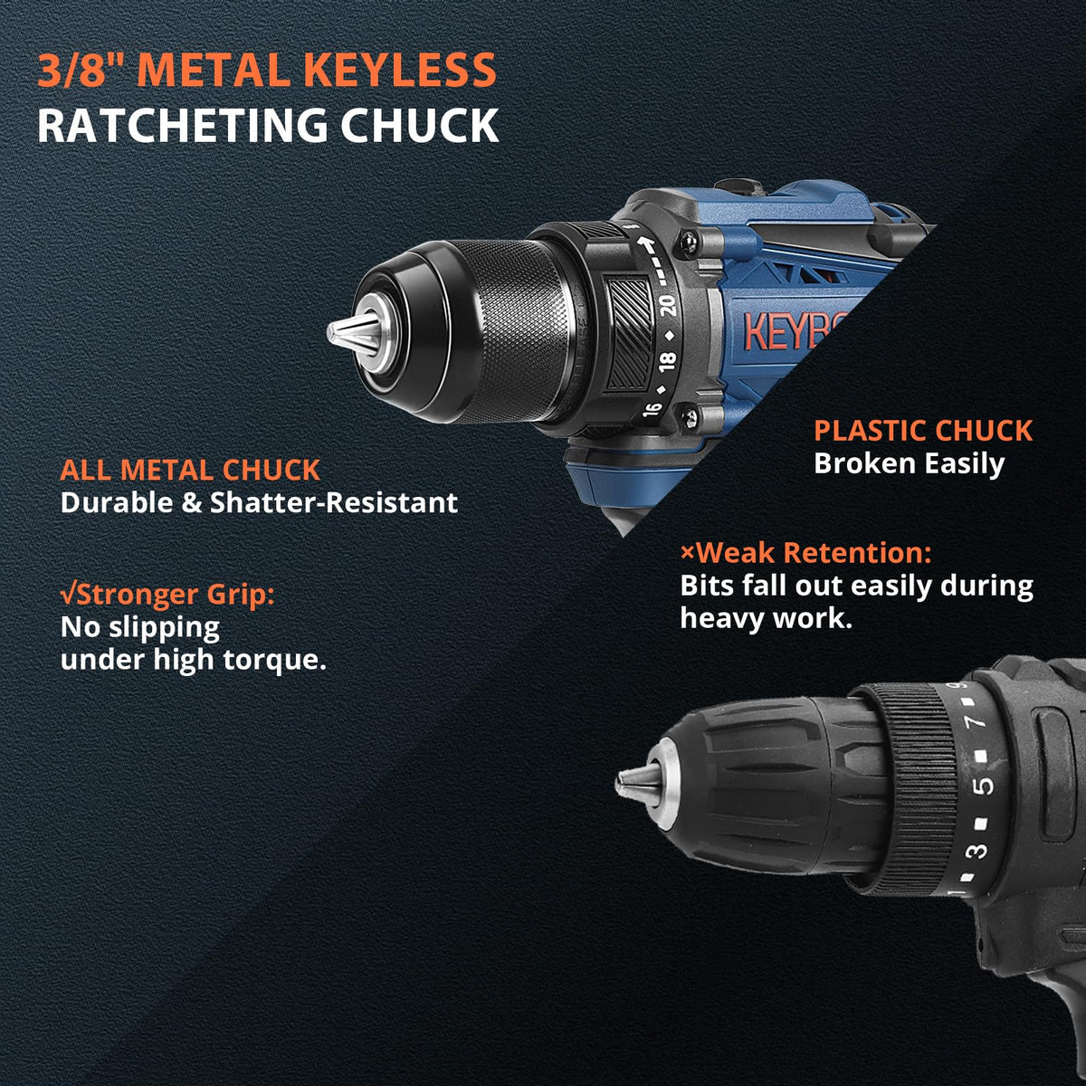 Cordless Drill Set with 2 Batteries C13613