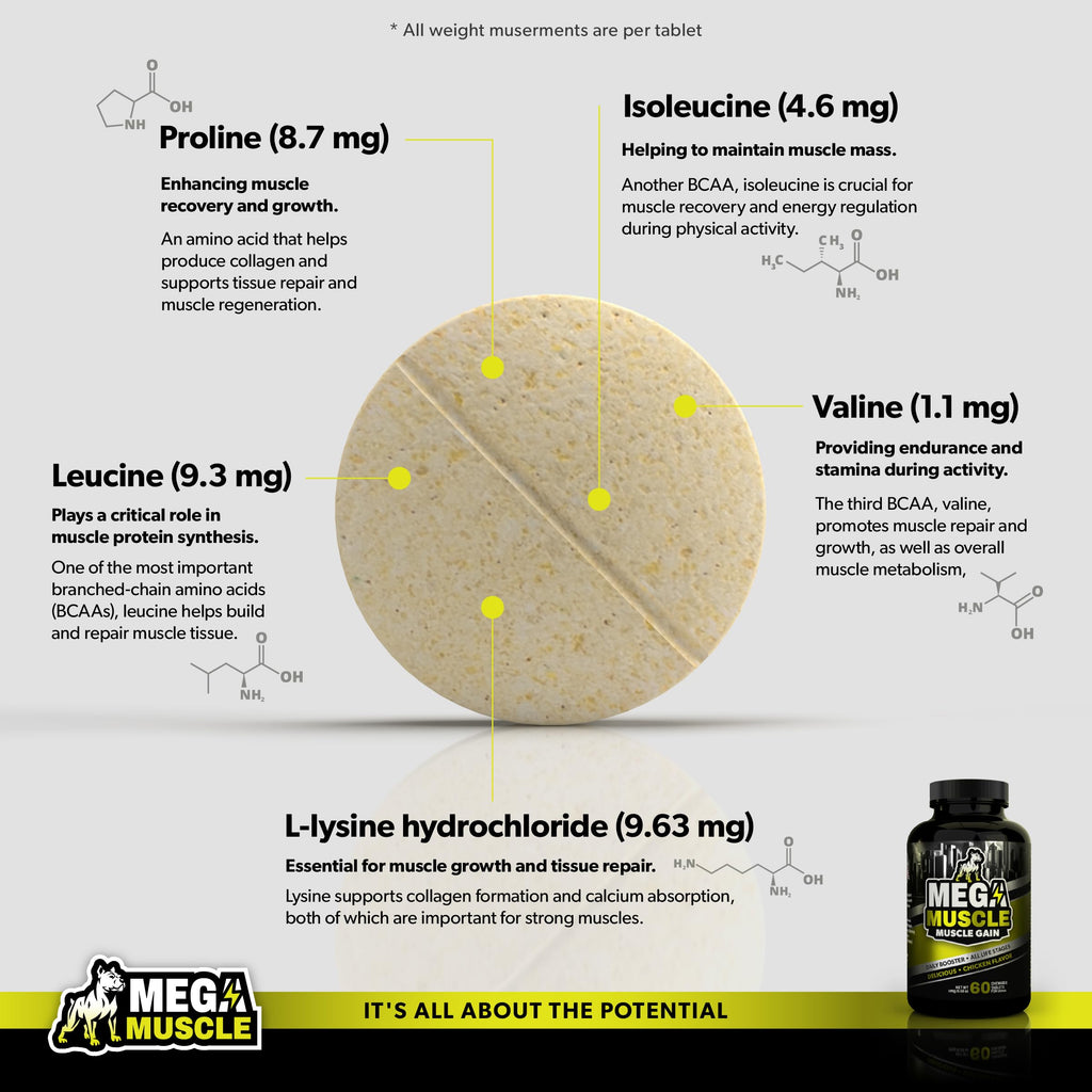 Chicken Flavor Dog Supplement F5624