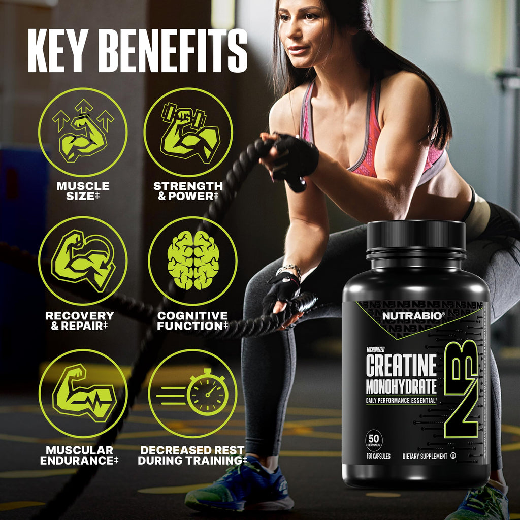 Micronized Creatine Monohydrate Capsules I564