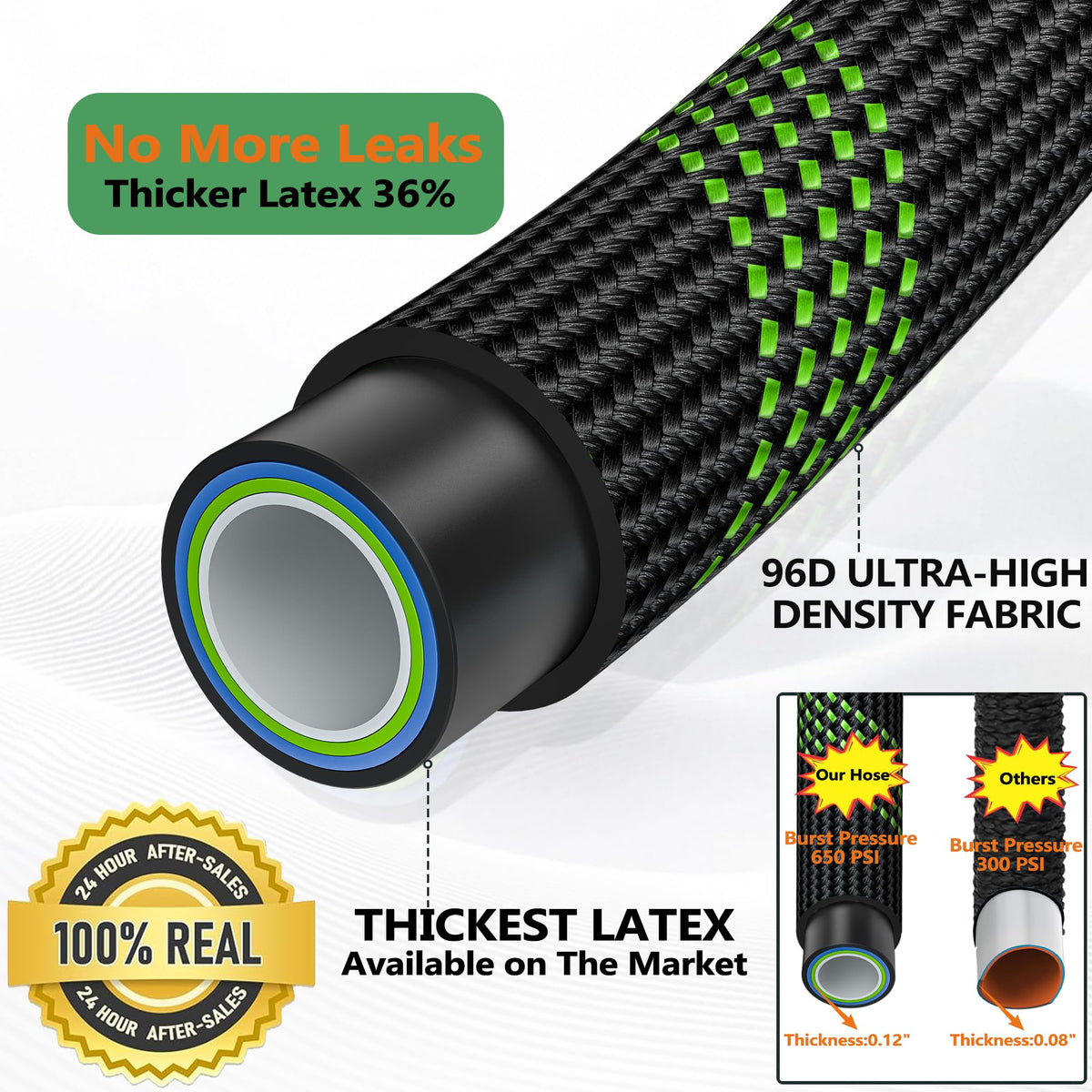 100 ft Lightweight Flexible Garden Hose with 10-Function Nozzle I482