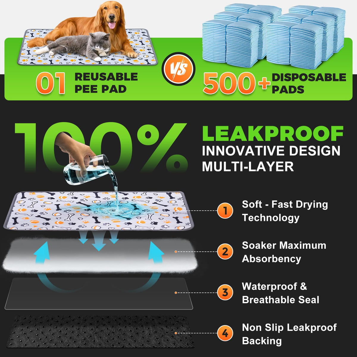 Large Artificial Turf Dog Grass Pad with Tray L393946