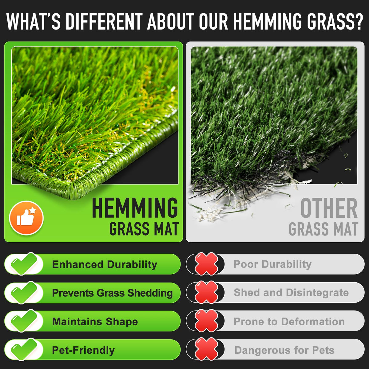 Large Artificial Turf Dog Grass Pad with Tray L393946